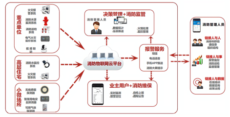 中釜建设集团加快推进数字化建设，构建智慧建筑行业发展新格局